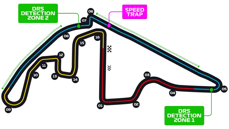 Plan du circuit Yas Marina
