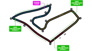 Plan du circuit de Red Bull Ring