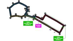 Plan du circuit de Baku
