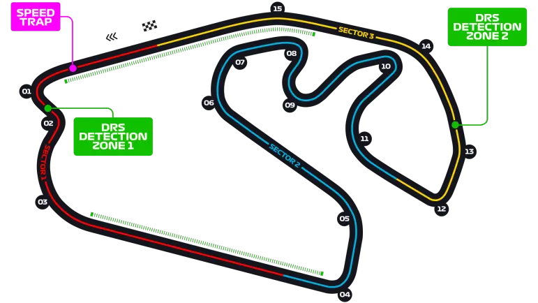 Plan du circuit Autódromo José Carlos Pace