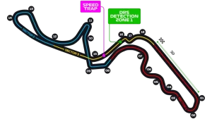 Plan du circuit de Suzuka