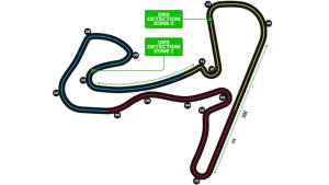 Plan du circuit de Zandvoort